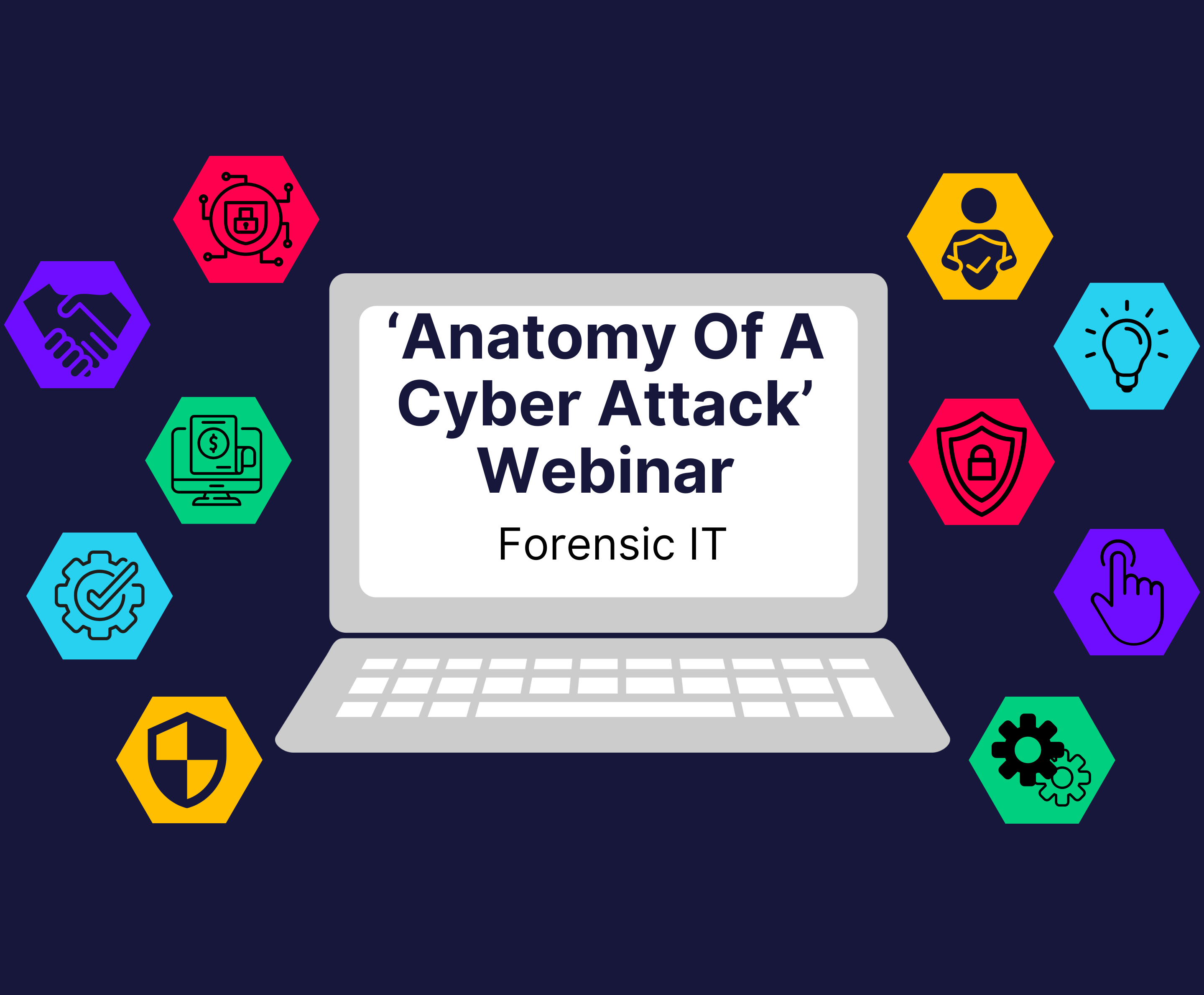 DSPANZ - Anatomy Of A Cyber Attack Webinar