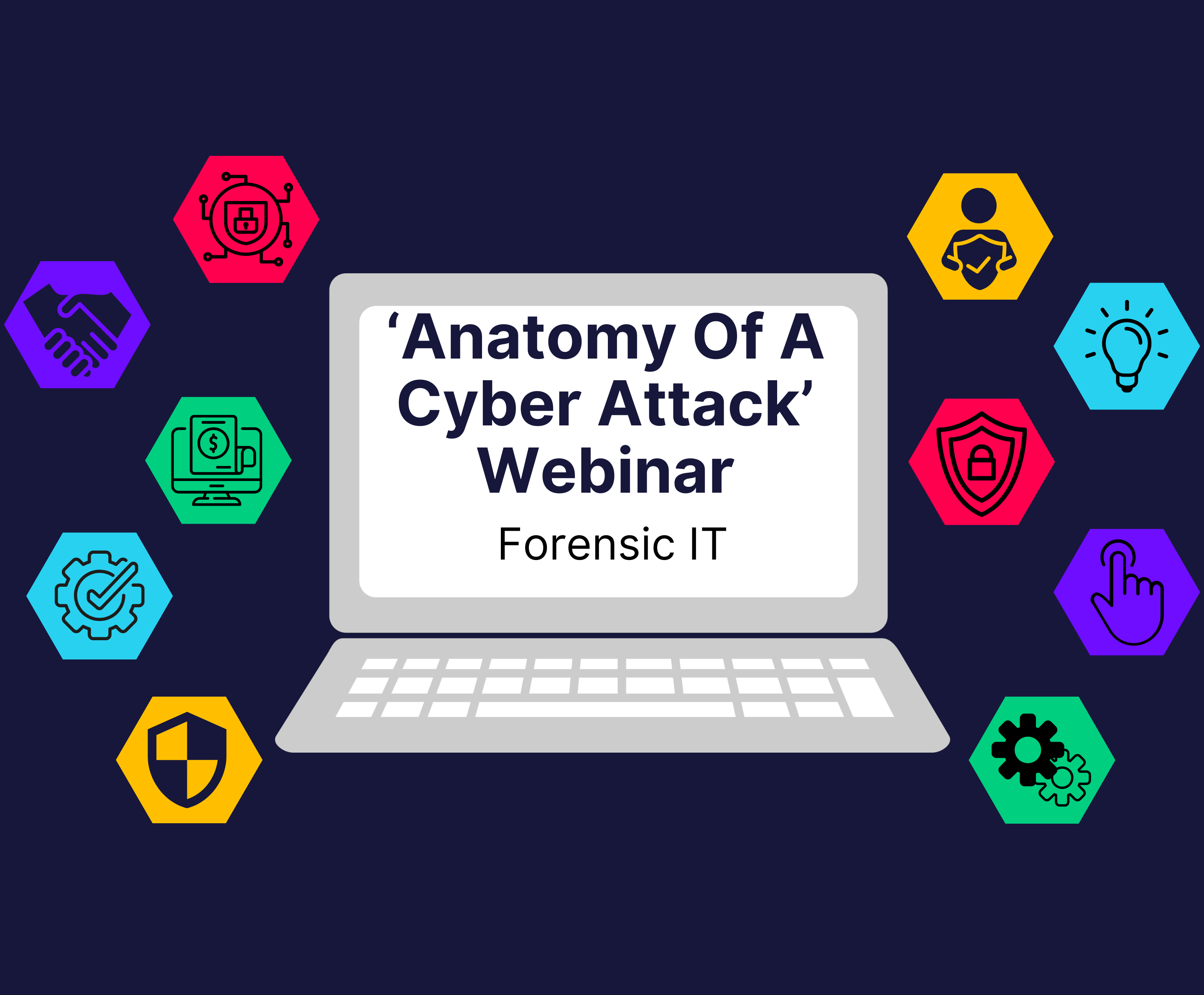‘Anatomy Of A Cyber Attack’ Webinar with Forensic IT